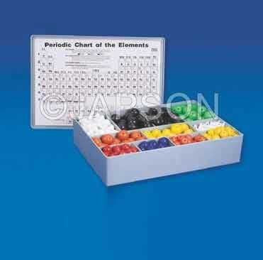 Atomic Model Set Atomic Model Set